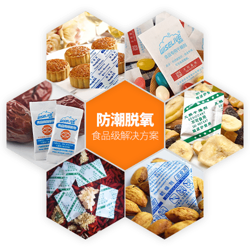 配方供應